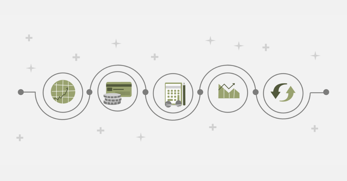 How to Invest in S&P 500 In South Africa?