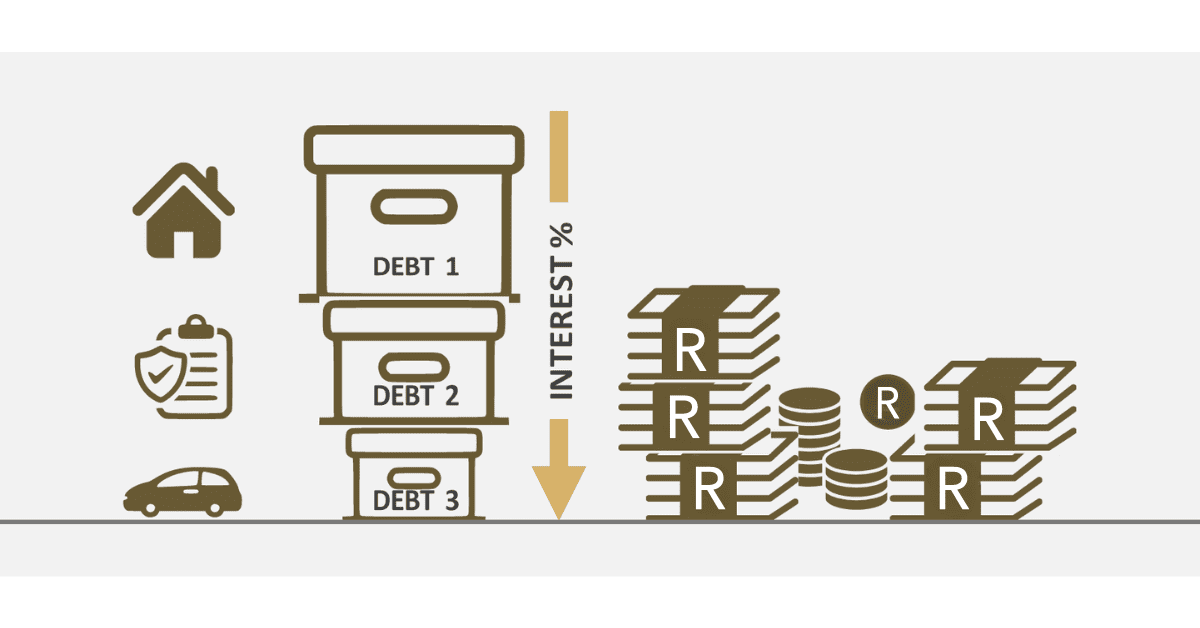 Debt Traps And How to Avoid Them