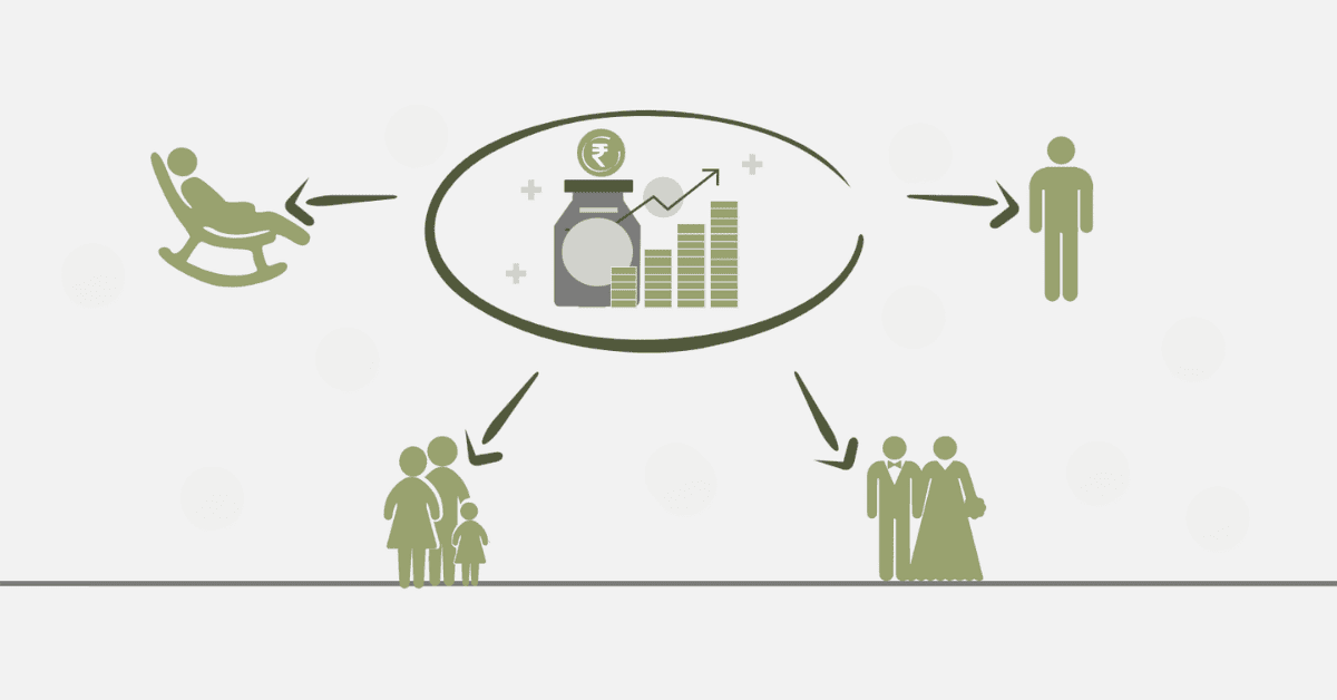 Which Mutual Funds Should One Choose at Different Life Stages?